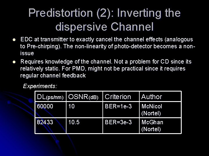 Predistortion (2): Inverting the dispersive Channel l l EDC at transmitter to exactly cancel Predistortion (2): Inverting the dispersive Channel l l EDC at transmitter to exactly cancel