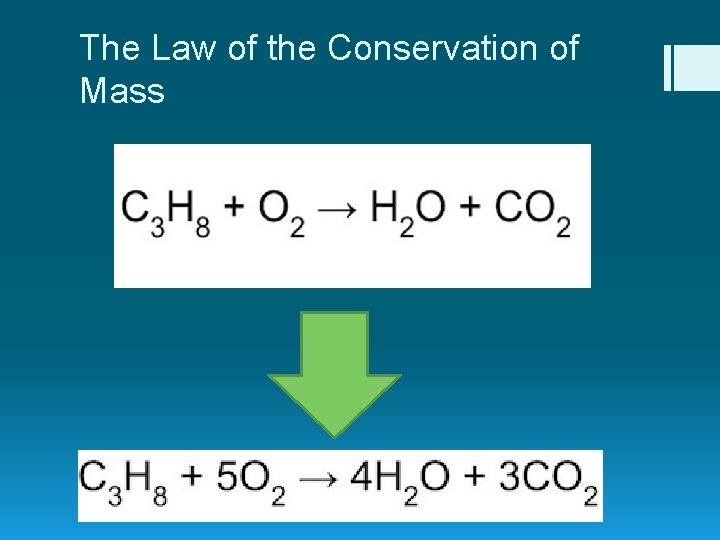 The Law of the Conservation of Mass 