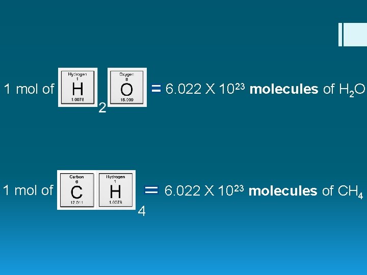 1 mol of 6. 022 X 1023 molecules of H 2 O 1 mol