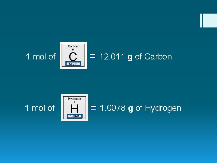 1 mol of 12. 011 g of Carbon 1 mol of 1. 0078 g