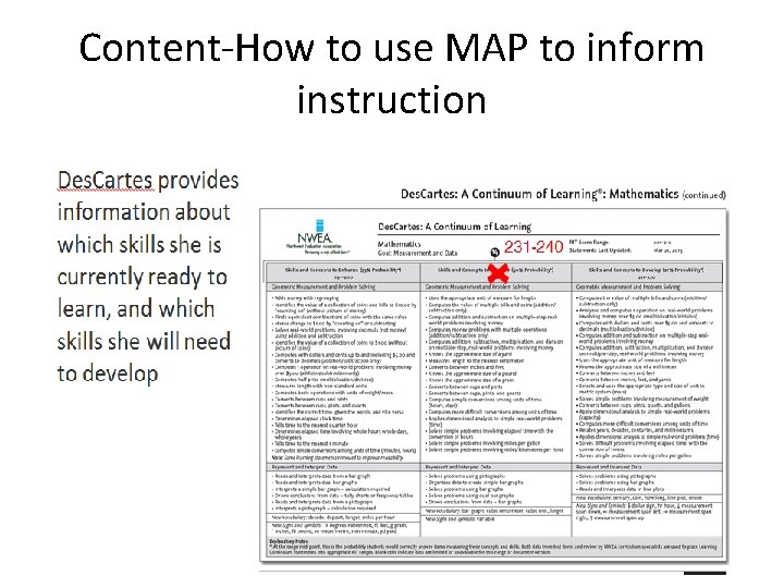 Content-How to use MAP to inform instruction 