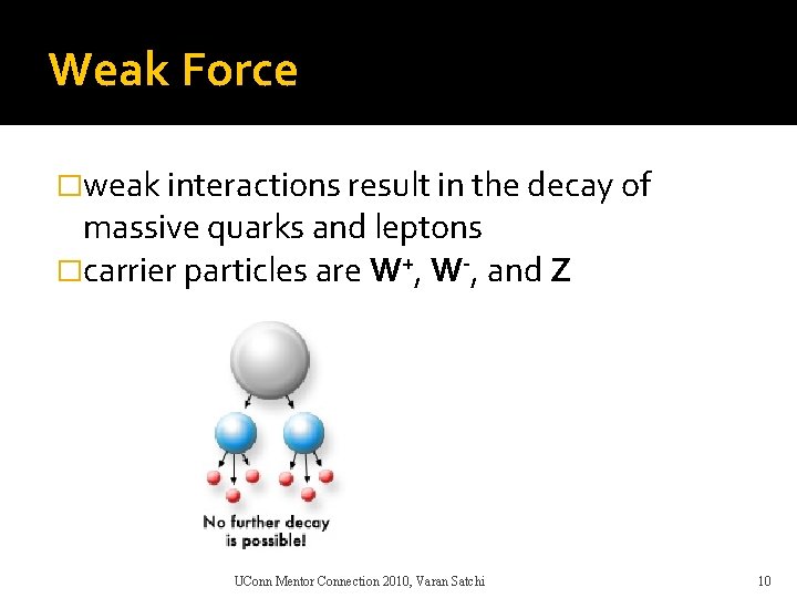 Weak Force �weak interactions result in the decay of massive quarks and leptons �carrier