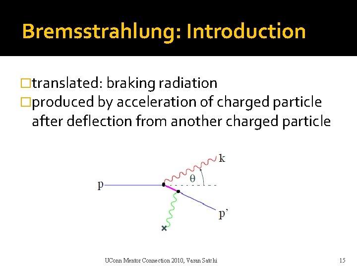 Bremsstrahlung: Introduction �translated: braking radiation �produced by acceleration of charged particle after deflection from
