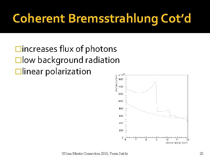 Coherent Bremsstrahlung Cot’d �increases flux of photons �low background radiation �linear polarization UConn Mentor