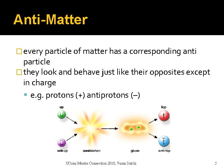 Anti-Matter � every particle of matter has a corresponding anti particle � they look
