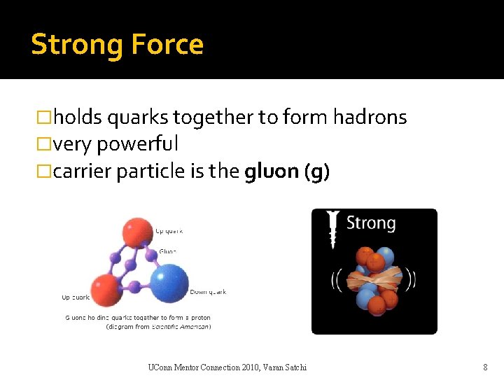 Strong Force �holds quarks together to form hadrons �very powerful �carrier particle is the