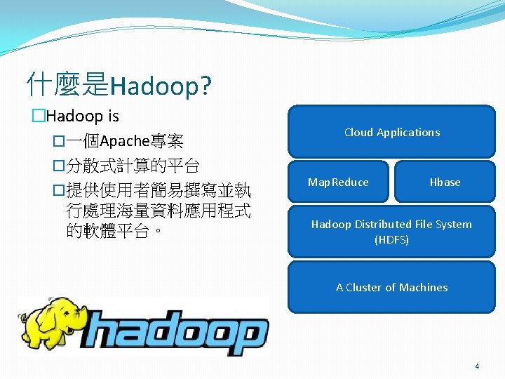 什麼是Hadoop? �Hadoop is �一個Apache專案 �分散式計算的平台 �提供使用者簡易撰寫並執 行處理海量資料應用程式 的軟體平台。 Cloud Applications Map. Reduce Hbase Hadoop