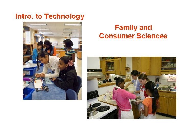 Intro. to Technology Family and Consumer Sciences Intro. to Technology Family and Consumer Sciences