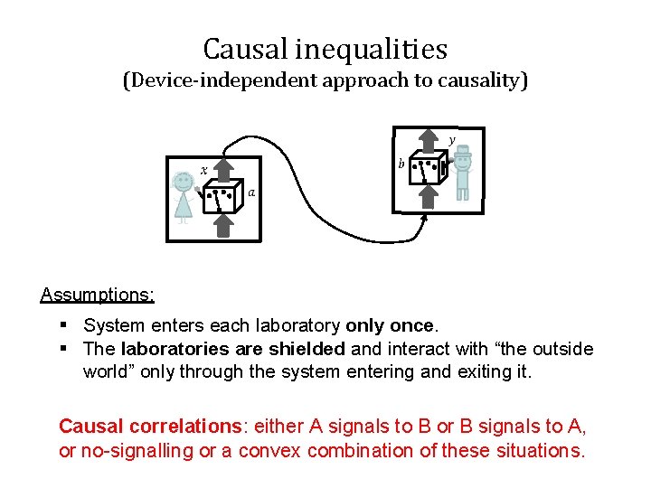 Causal inequalities (Device-independent approach to causality) Assumptions: § System enters each laboratory only once.