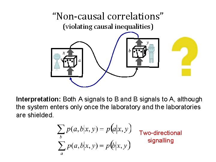 “Non-causal correlations” (violating causal inequalities) Interpretation: Both A signals to B and B signals