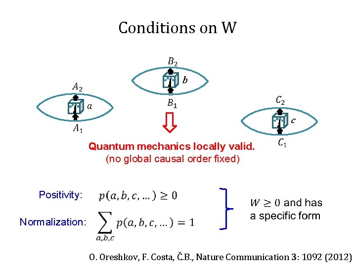 Conditions on W b c Quantum mechanics locally valid. (no global causal order fixed)