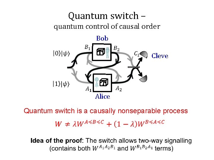 Quantum switch – quantum control of causal order Bob Cleve Alice Quantum switch is