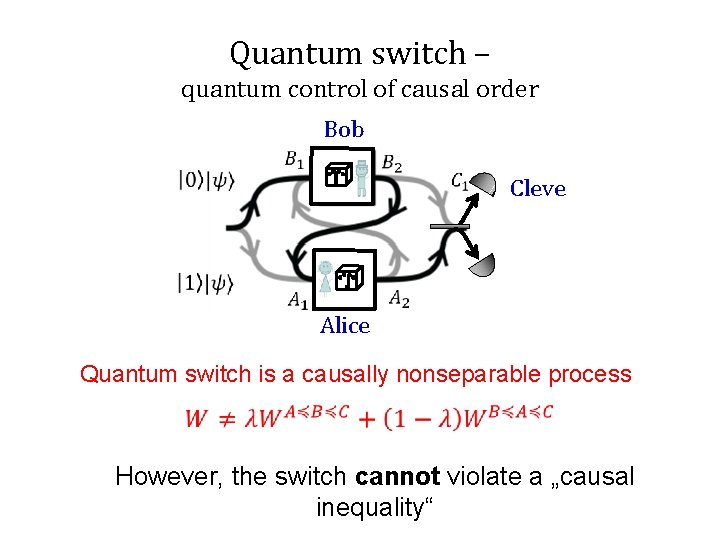 Quantum switch – quantum control of causal order Bob Cleve Alice Quantum switch is