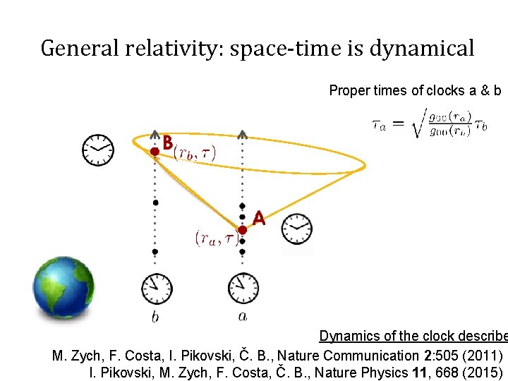 General relativity: space-time is dynamical Proper times of clocks a & b Dynamics of