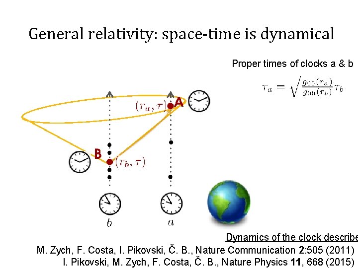 General relativity: space-time is dynamical Proper times of clocks a & b Dynamics of