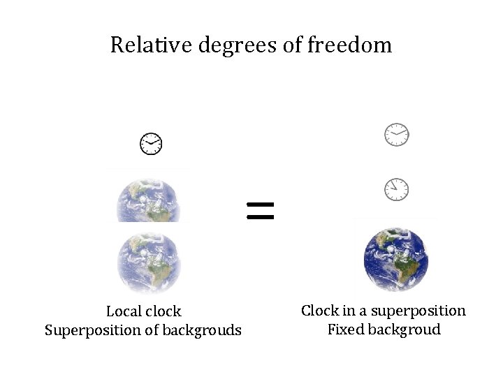 Relative degrees of freedom = Local clock Superposition of backgrouds Clock in a superposition