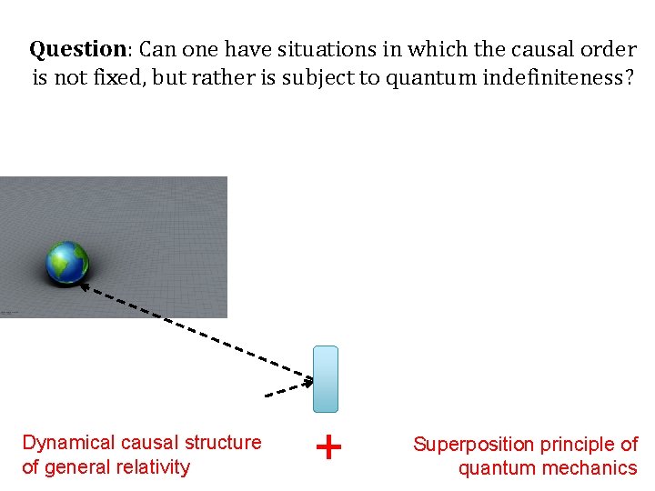 Question: Can one have situations in which the causal order is not fixed, but