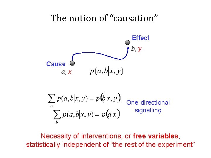 The notion of “causation” Effect Cause One-directional signalling Necessity of interventions, or free variables,