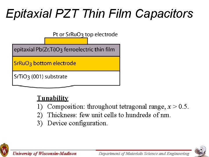 Epitaxial PZT Thin Film Capacitors Tunability 1) Composition: throughout tetragonal range, x > 0. Epitaxial PZT Thin Film Capacitors Tunability 1) Composition: throughout tetragonal range, x > 0.