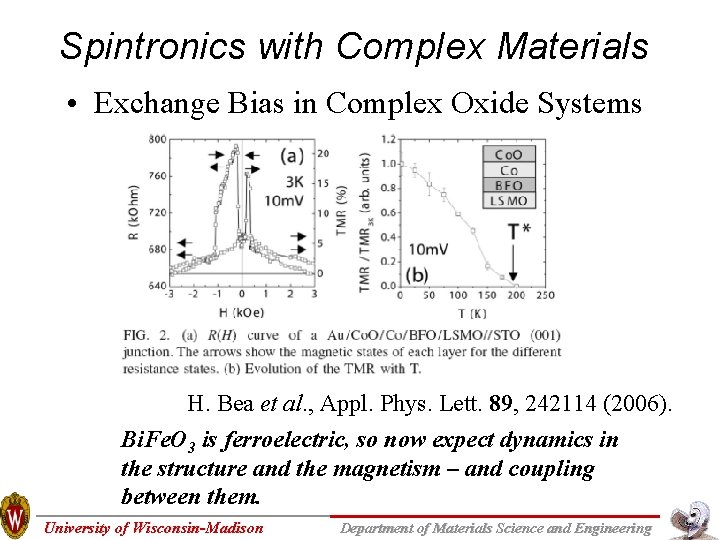 Spintronics with Complex Materials • Exchange Bias in Complex Oxide Systems H. Bea et Spintronics with Complex Materials • Exchange Bias in Complex Oxide Systems H. Bea et
