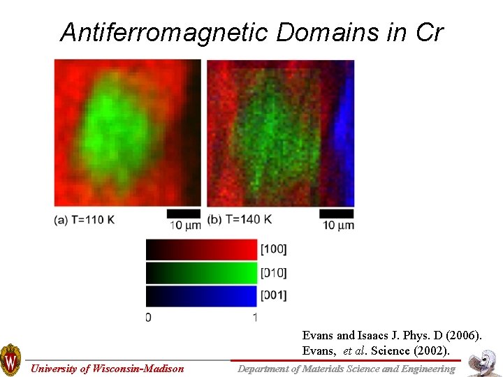 Antiferromagnetic Domains in Cr Evans and Isaacs J. Phys. D (2006). Evans, et al. Antiferromagnetic Domains in Cr Evans and Isaacs J. Phys. D (2006). Evans, et al.