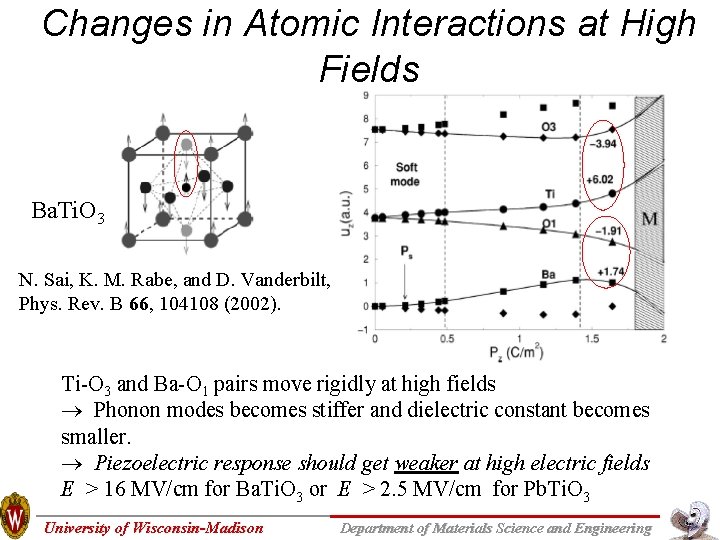 Changes in Atomic Interactions at High Fields Ba. Ti. O 3 N. Sai, K. Changes in Atomic Interactions at High Fields Ba. Ti. O 3 N. Sai, K.