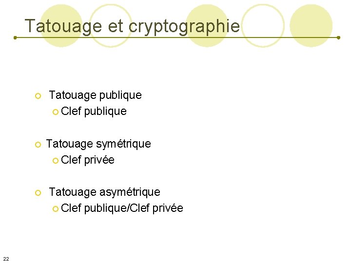 Tatouage et cryptographie ¡ Tatouage publique ¡ Clef publique ¡ Tatouage symétrique ¡ Clef