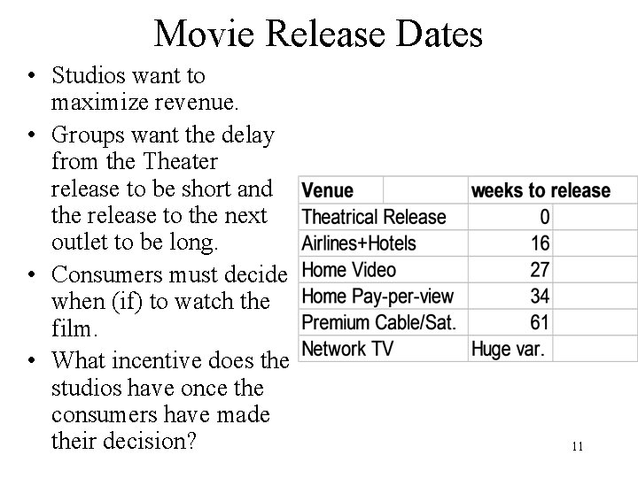 Movie Release Dates • Studios want to maximize revenue. • Groups want the delay