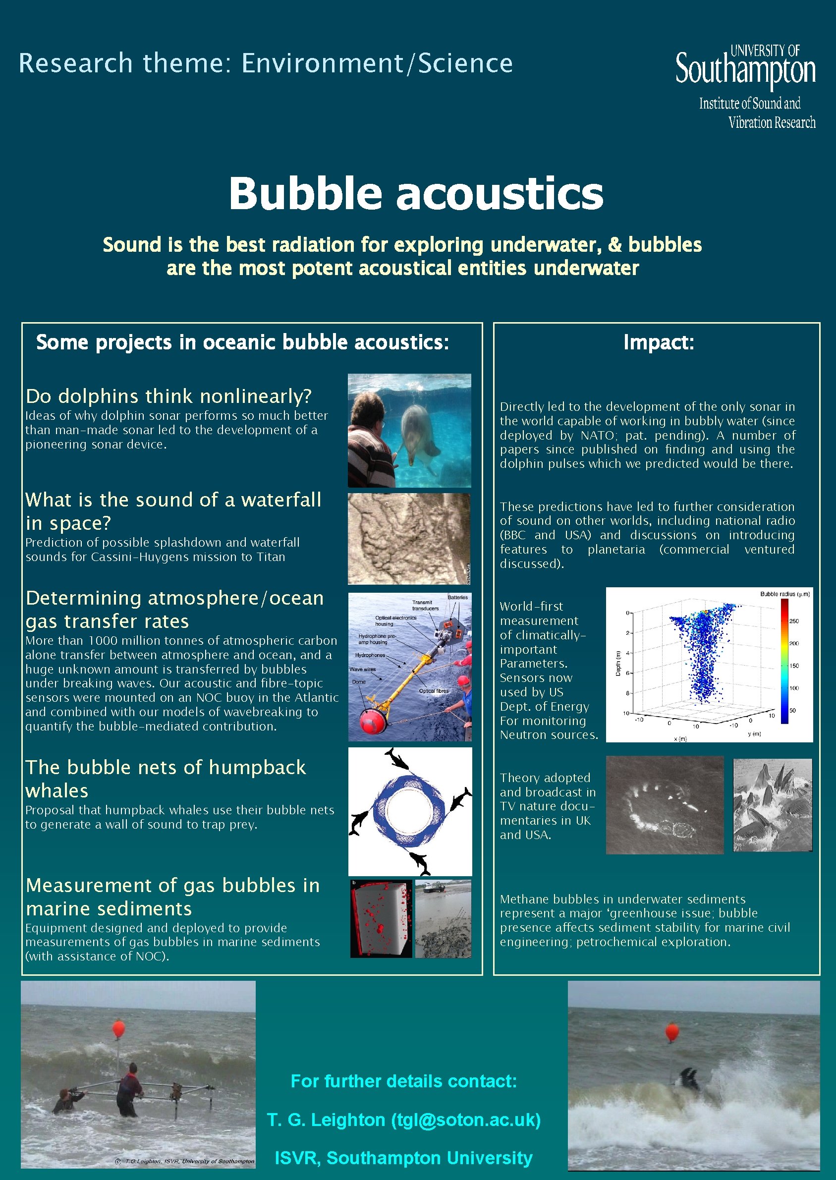 Research theme: Environment/Science Bubble acoustics Sound is the best radiation for exploring underwater, &