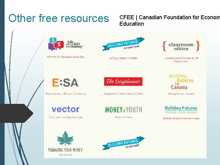 Other free resources CFEE | Canadian Foundation for Econom Education Other free resources CFEE | Canadian Foundation for Econom Education