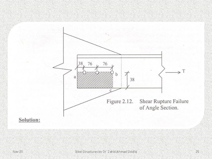 Nov-20 Steel Structures by Dr. Zahid Ahmad Siddiqi 25 