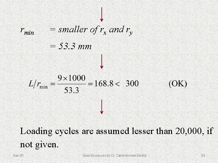 rmin = smaller of rx and ry = 53. 3 mm Loading cycles are