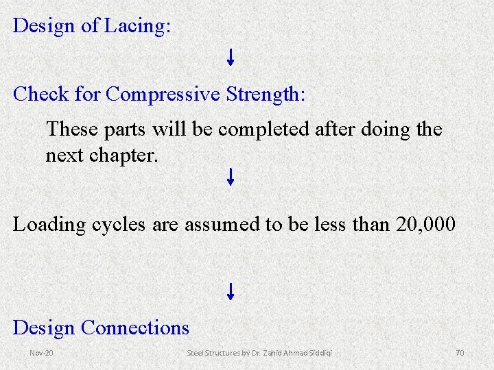 Design of Lacing: Check for Compressive Strength: These parts will be completed after doing