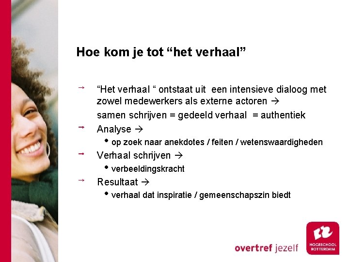 Hoe kom je tot “het verhaal” “Het verhaal “ ontstaat uit een intensieve dialoog