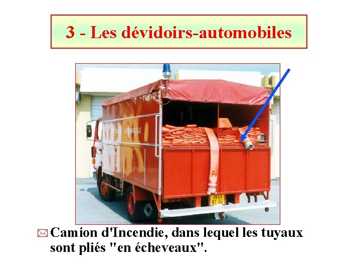 3 - Les dévidoirs-automobiles * Camion d'Incendie, dans lequel les tuyaux sont pliés "en