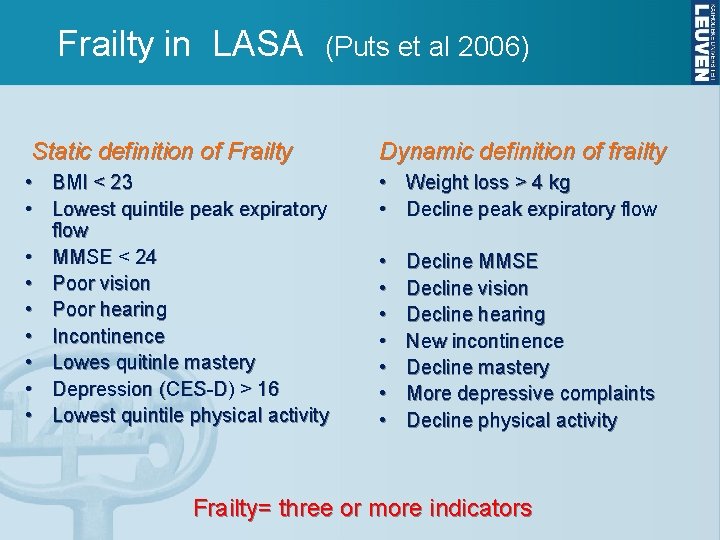Frailty in LASA (Puts et al 2006) Static definition of Frailty Dynamic definition of