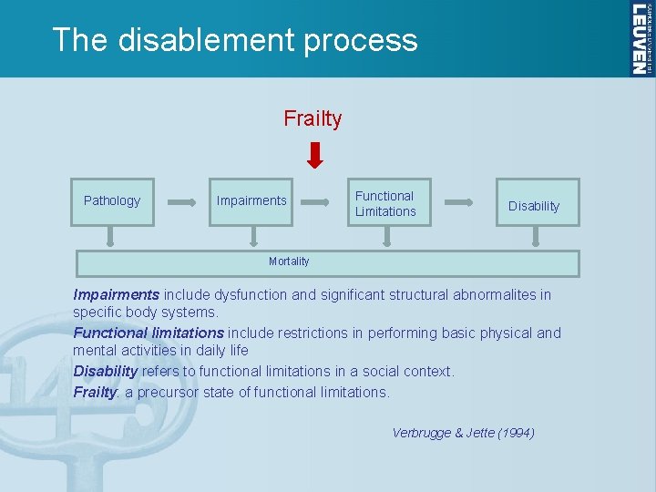 The disablement process Frailty Pathology Impairments Functional Limitations Disability Mortality Impairments include dysfunction and