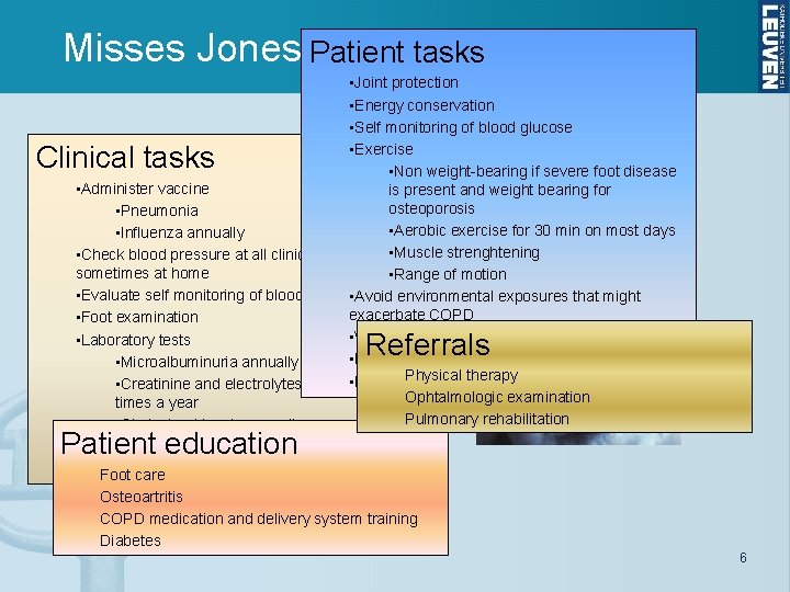 Misses Jones Patient tasks • Joint protection • Energy conservation • Self monitoring of