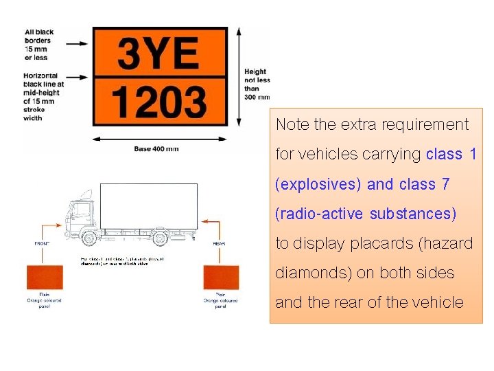 Note the extra requirement for vehicles carrying class 1 (explosives) and class 7 (radio-active