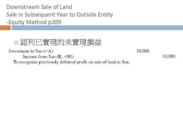 Downstream Sale of Land Sale in Subsequent Year to Outside Entity -Equity Method p