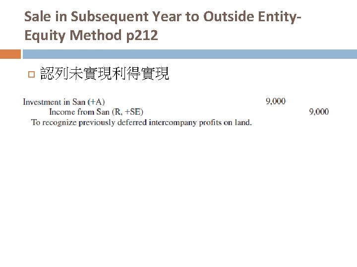 Sale in Subsequent Year to Outside Entity. Equity Method p 212 認列未實現利得實現 