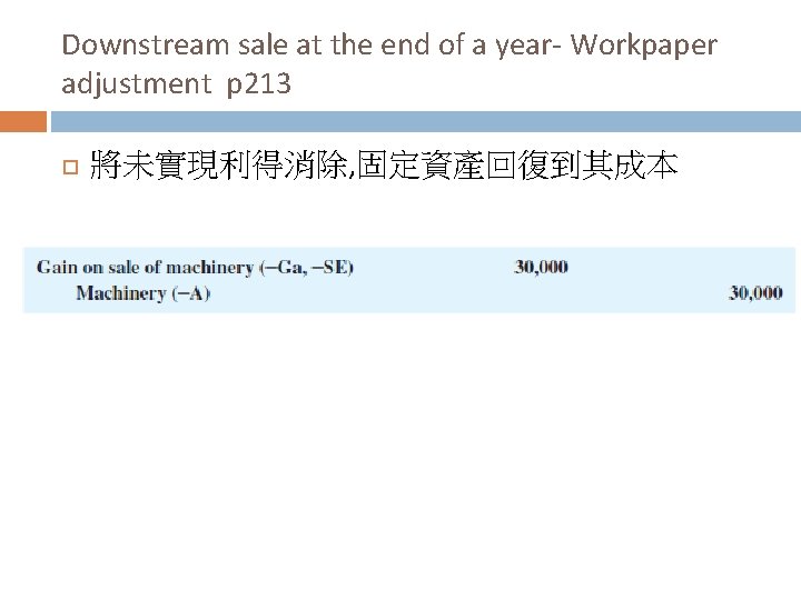 Downstream sale at the end of a year- Workpaper adjustment p 213 將未實現利得消除, 固定資產回復到其成本