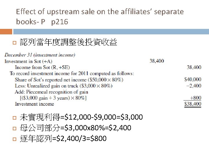 Effect of upstream sale on the affiliates’ separate books- P p 216 認列當年度調整後投資收益 未實現利得=$12,