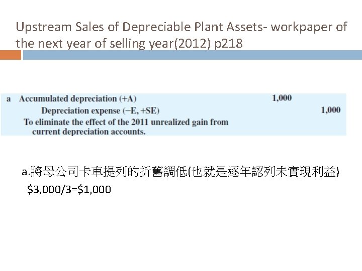 Upstream Sales of Depreciable Plant Assets- workpaper of the next year of selling year(2012)