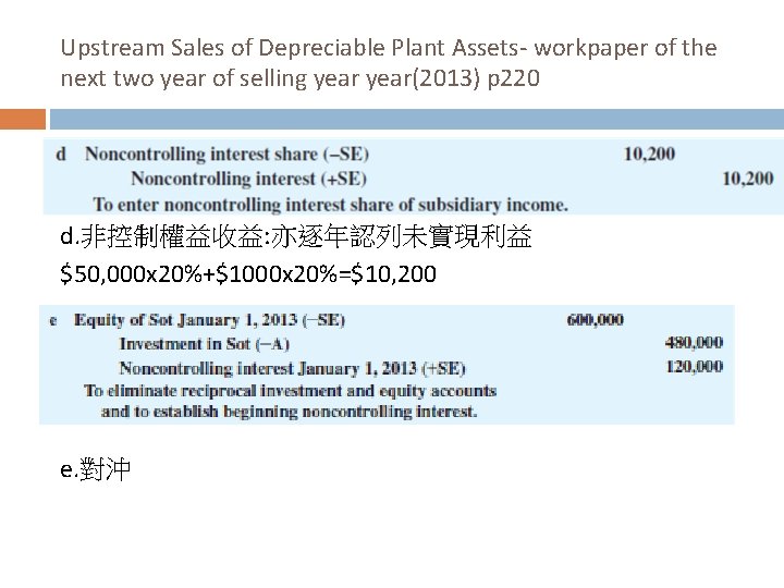 Upstream Sales of Depreciable Plant Assets- workpaper of the next two year of selling