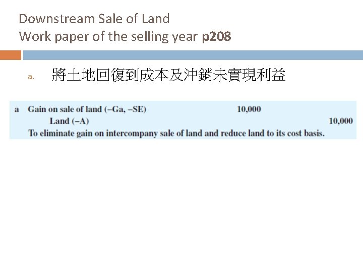 Downstream Sale of Land Work paper of the selling year p 208 a. 將土地回復到成本及沖銷未實現利益