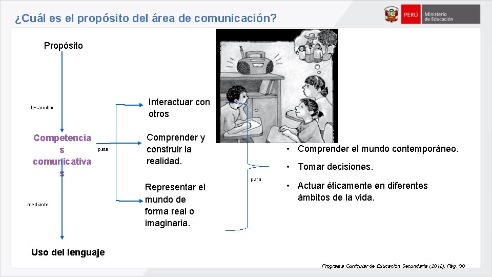 ¿Cuál es el propósito del área de comunicación? Propósito Interactuar con otros desarrollar Competencia