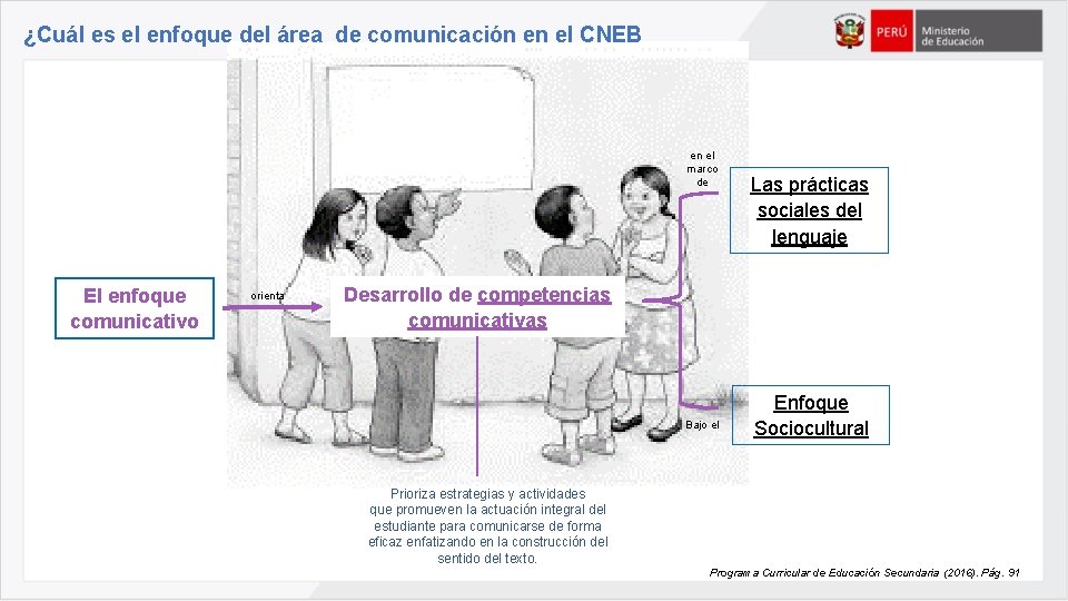 ¿Cuál es el enfoque del área de comunicación en el CNEB en el marco