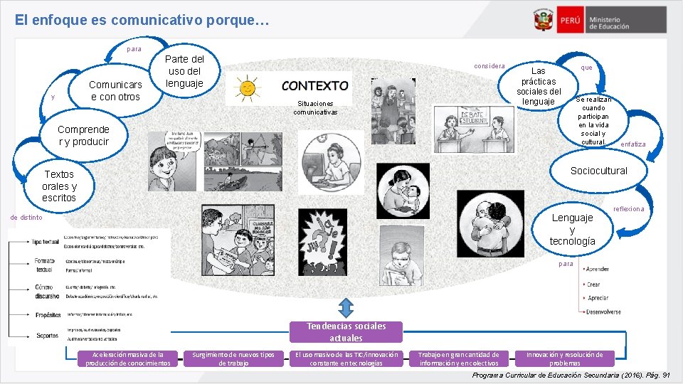 El enfoque es comunicativo porque… para Comunicars e con otros y Parte del uso