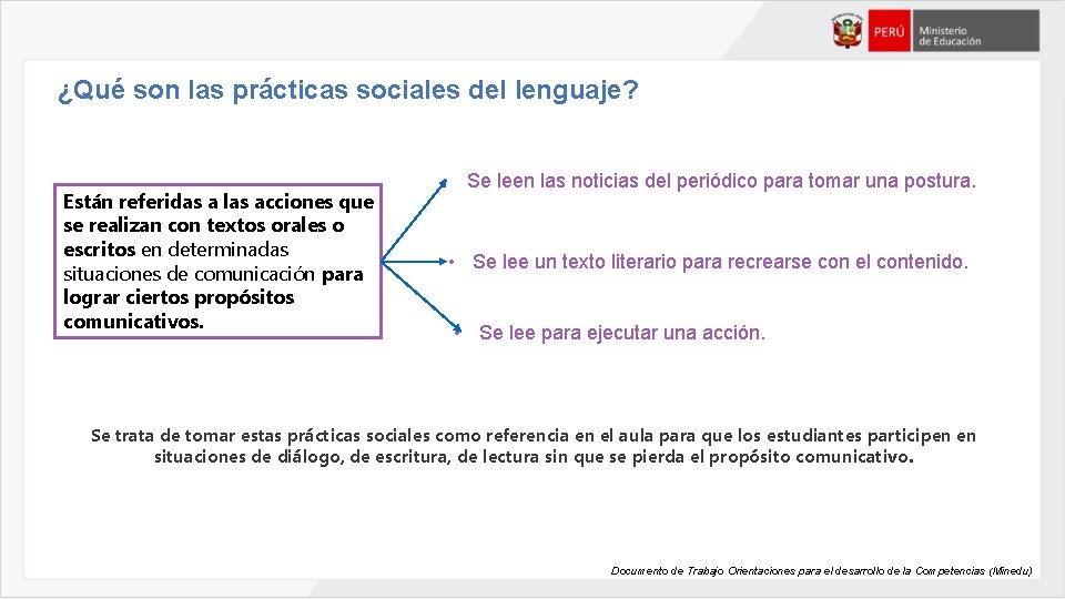 ¿Qué son las prácticas sociales del lenguaje? Están referidas a las acciones que se